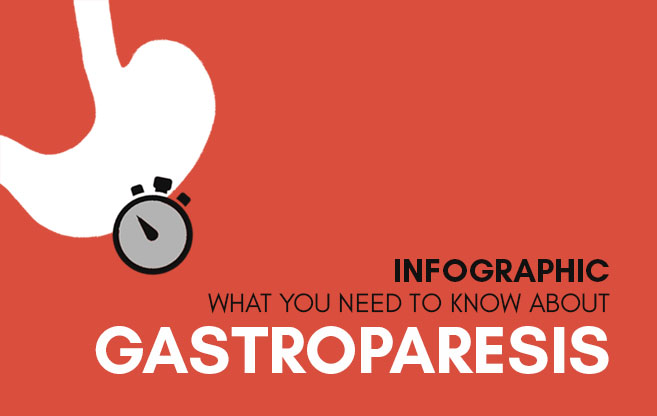 gastroparesis blog header